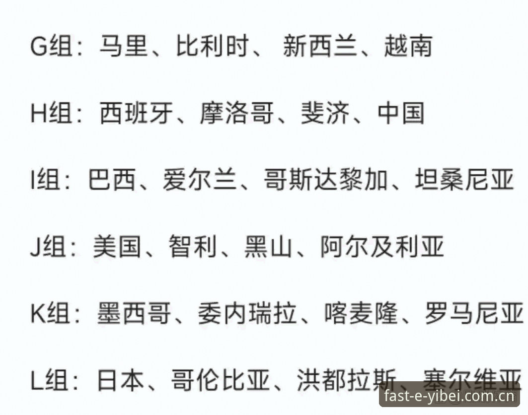 U17世界杯抽签结果深度解读教程：在易倍体育平台掌握赛事动态